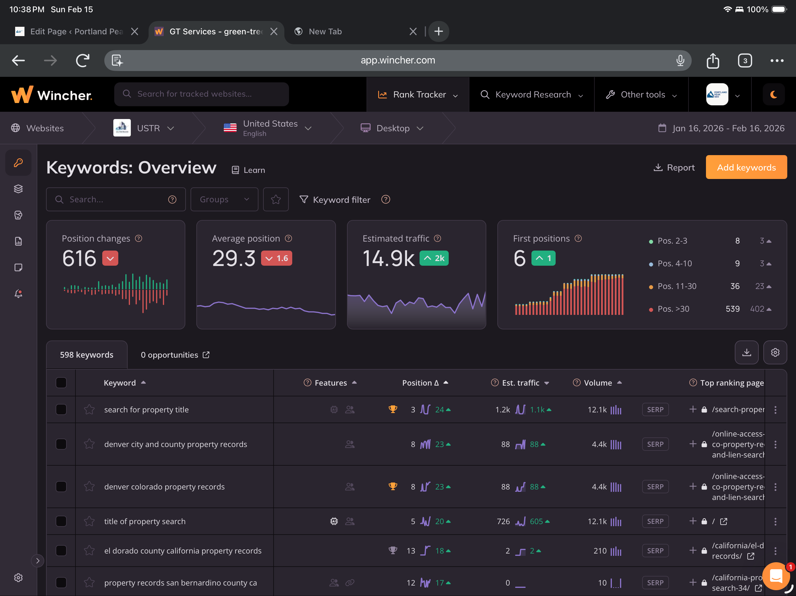National SEO rankings - Wincher nationwide tracking