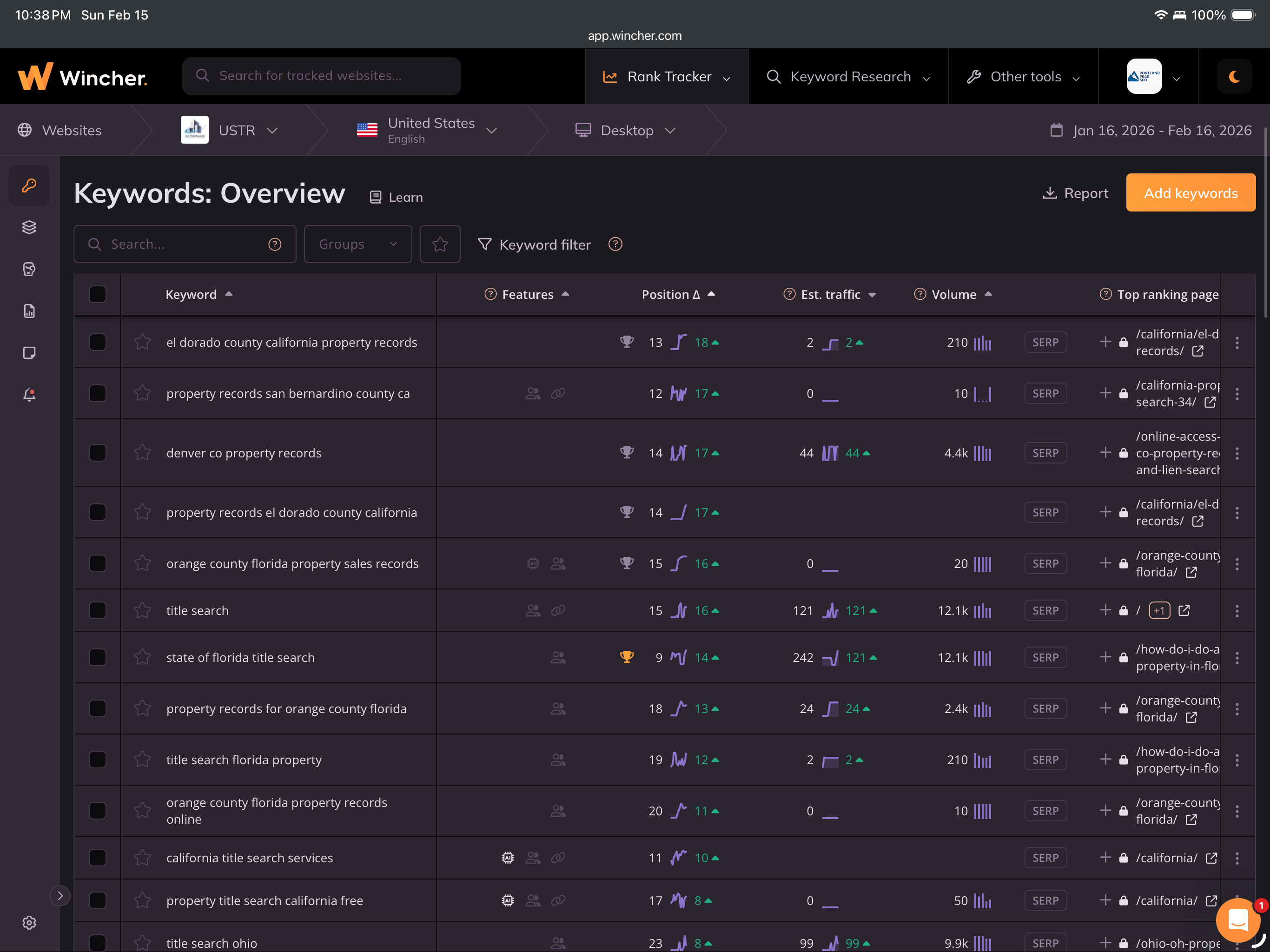 Full-service SEO performance - Wincher comprehensive tracking