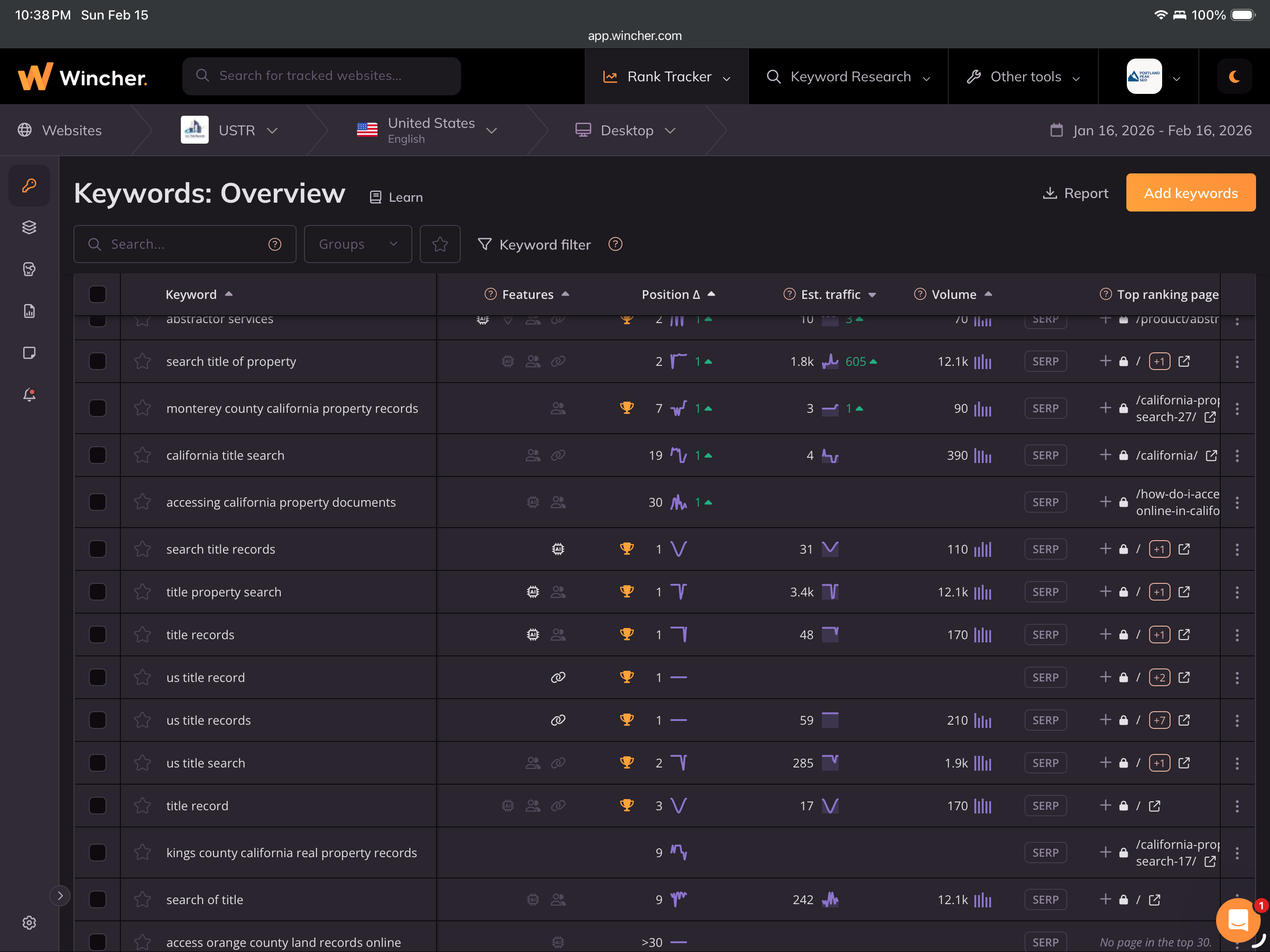 Wincher ranking dashboard showing #1 positions for client keywords